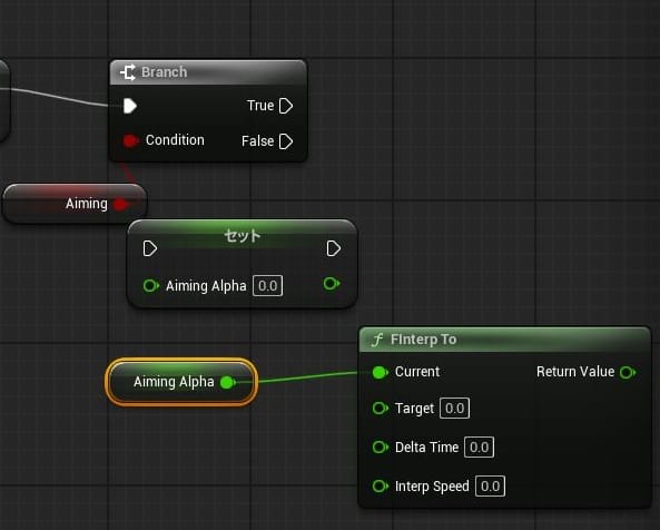 UE5のエイムオフセット